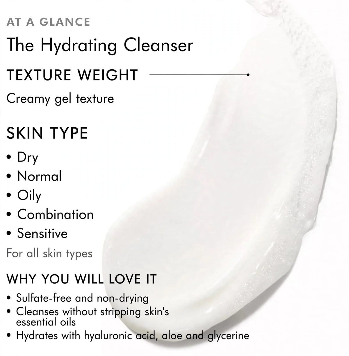 Hydrating Cleanser at a glance: creamy gel texture for all skin types — sulfate-free, non-drying, with hyaluronic acid, aloe and glycerine
