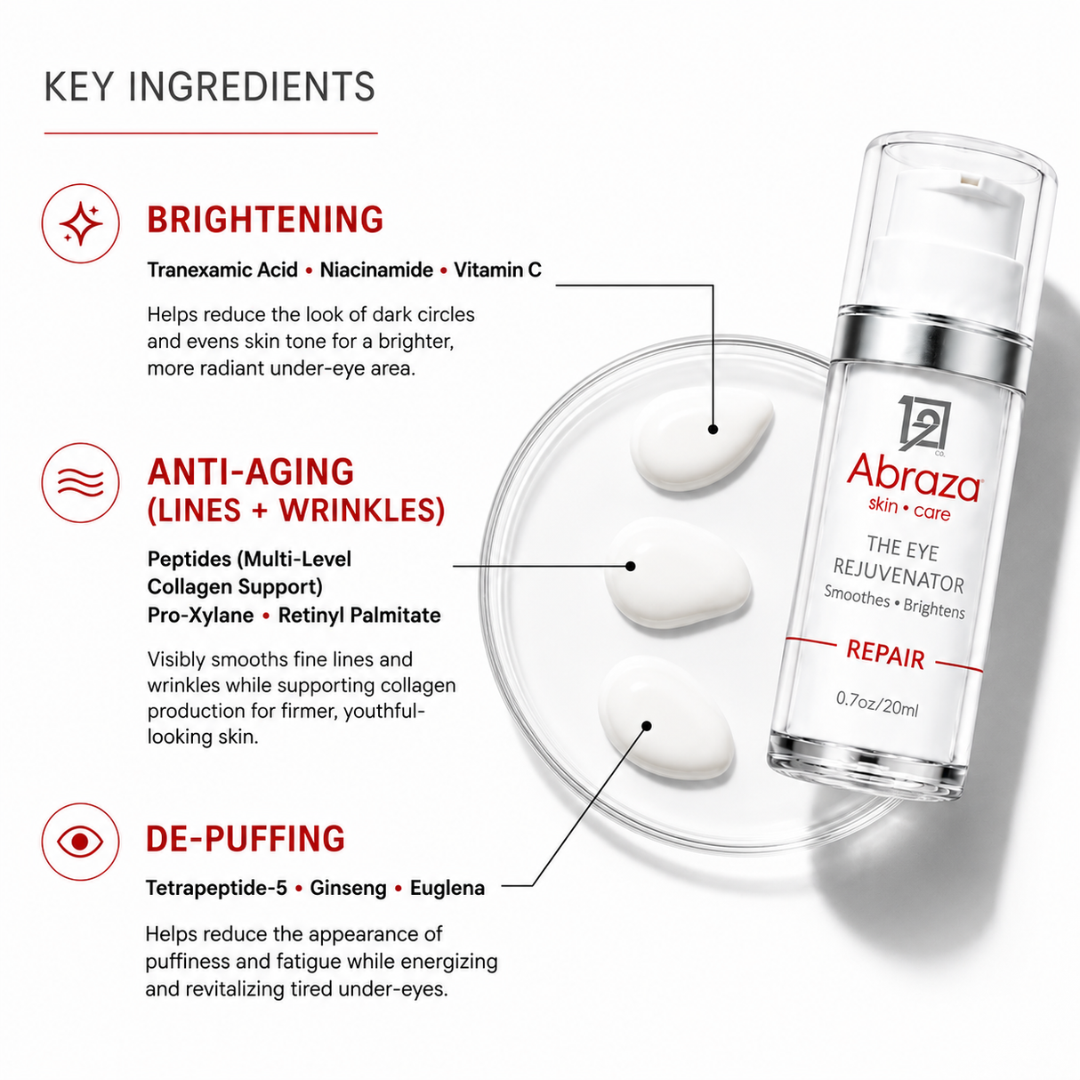 **THE NEW** The Eye Rejuvenator