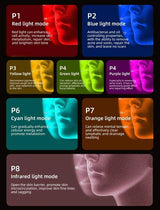 The Abraza LED Light Therapy Mask