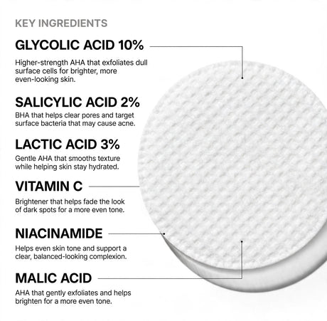 Illuminator Clear Complexion Pads key ingredients: glycolic acid 10%, salicylic acid 2%, lactic acid 3%, vitamin C, niacinamide, malic acid